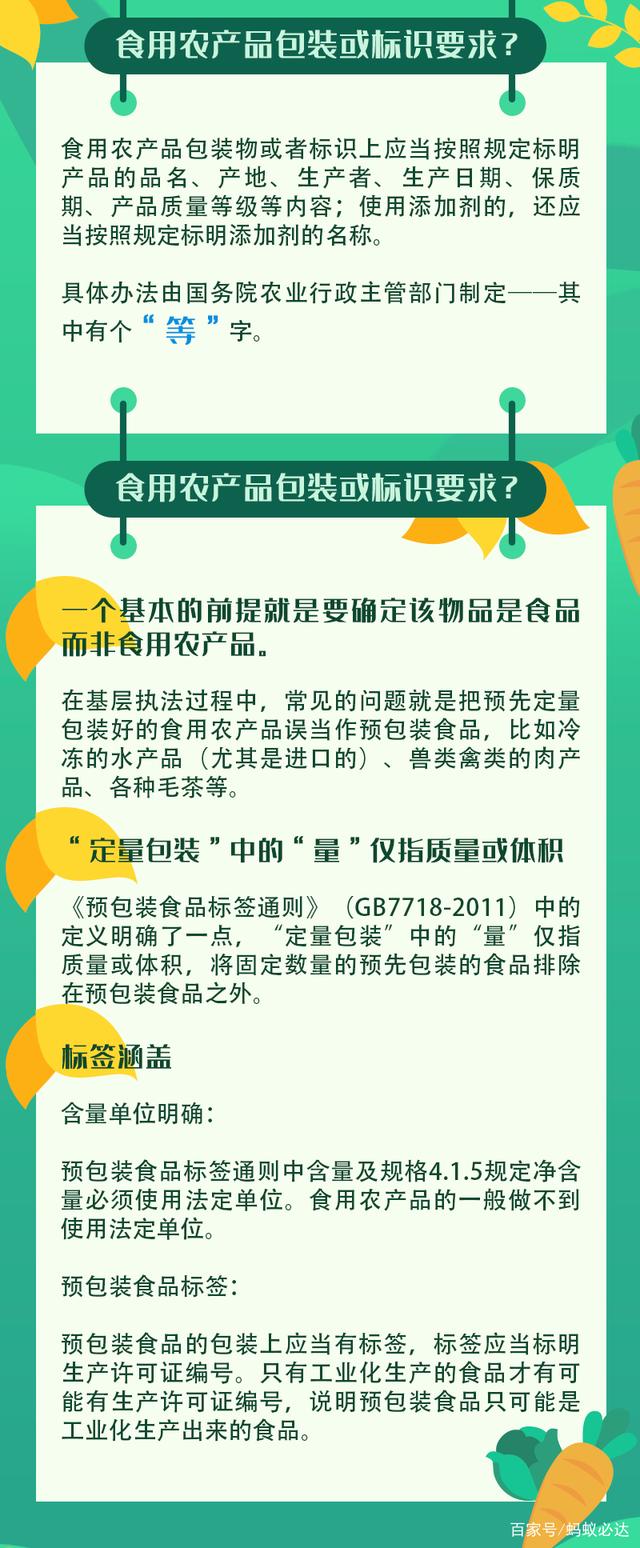 食用农产品 vs 预包装食品 轻松掌握标签鉴别技巧！